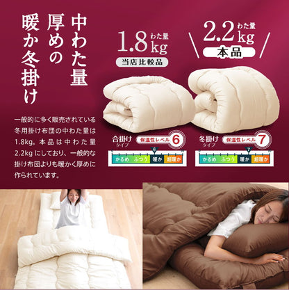 洗える 制菌 掛け布団 セミダブルロング 2.2kg 日本製 制菌 掛け布団 セミダブル ロング 全性もバッチリ 子供用 掛け布団に 在宅医療に 病原菌対策に(代引不可)