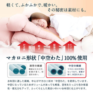 洗える防ダニ掛け布団 シングルロング 1.8kg 日本製 国産 防ダニ布団 防ダニ加工 掛け布団 掛けふとん シングル ロング 洗える 清潔 洗える布団 ボリューム 掛布団 150×210(代引不可)