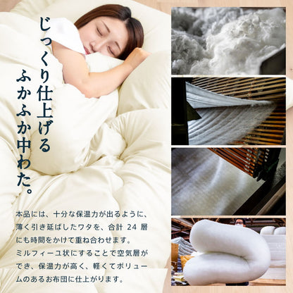 洗える 制菌 掛け布団 シングルロング 2.0kg 日本製 制菌 掛け布団 シングル ロング 全性もバッチリ 子供用 掛け布団に 在宅医療に 病原菌対策に(代引不可)