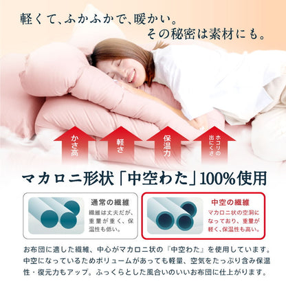 固綿入り 洗える 敷布団 ダブルロング 日本製 国産 敷き布団 敷布団 敷きふとん 敷ふとん ダブル ロング 布団 寝具 敷布団 ほこりが出にくい 清潔 敷布団(代引不可)