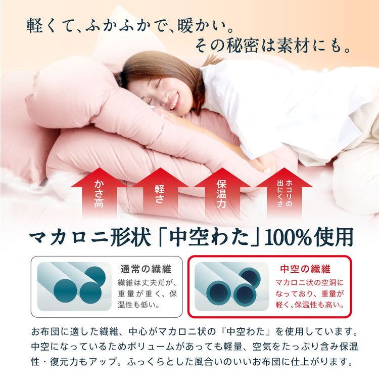 固綿入り 防ダニ抗菌 洗える 敷布団 ダブルロング 日本製 防ダニ抗菌 敷き布団(固綿入り) ダブル ロング 国産 敷布団 洗える 清潔 防ダニ 抗菌 防臭 軽い(代引不可)