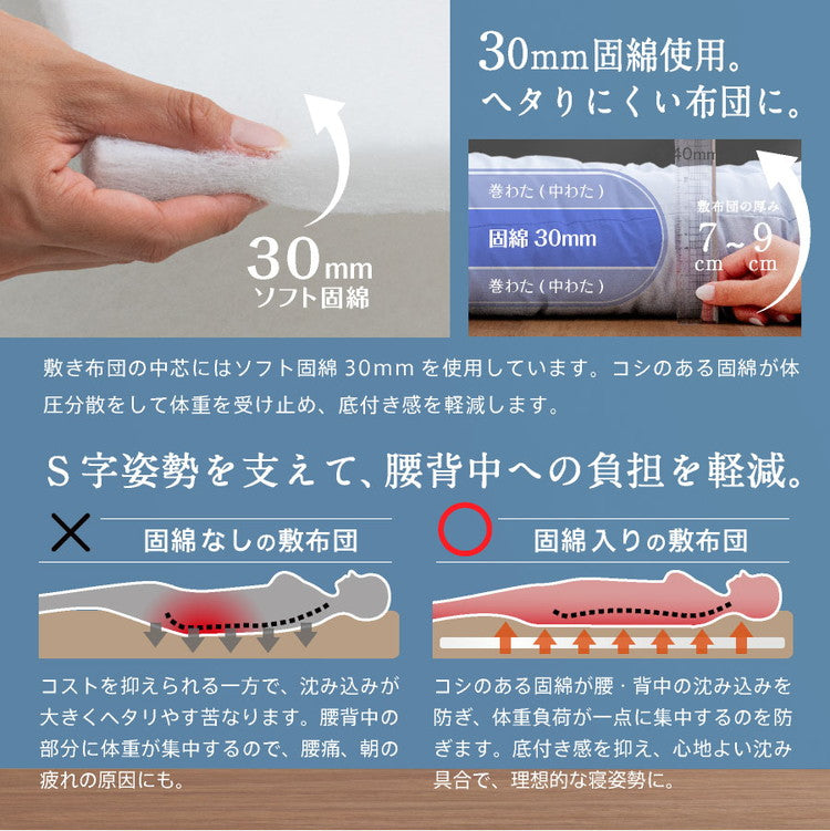 木綿わた 和風 敷布団 ダブルロング 日本製 綿混 敷き布団(固綿入り) ダブル ロング 国産 綿布団 敷き布団 綿わた布団 綿混ふとん 敷き(代引不可)