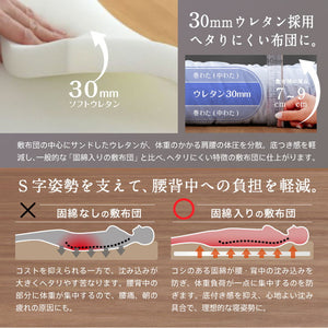 洗える 制菌 敷布団 ダブルロング 日本製 制菌 敷き布団(ウレタン入り) ダブル ロング 国産 病院仕様 制菌敷き布団 殺菌 防ダニ(代引不可)