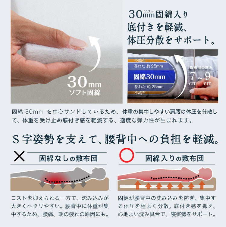 固綿入り 洗える 敷布団 セミダブルロング 日本製 国産 敷き布団 敷布団 敷きふとん 敷ふとん セミダブル ロング 布団 寝具 敷布団 ほこりが出にくい 清潔 敷布団(代引不可)
