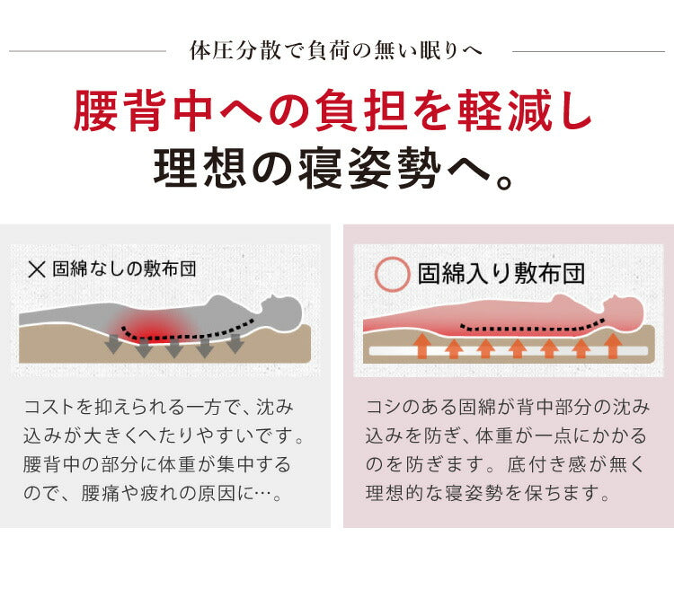 国産 布団セット セミダブル 西川毛布 防ダニ 抗菌 防臭 ふとん4点セット 東洋紡フィルハーモニー 枕 掛け布団 敷布団 セミダブルロング ふとん 清潔 洗える ウォッシャブル 新生活 日本製(代引不可)