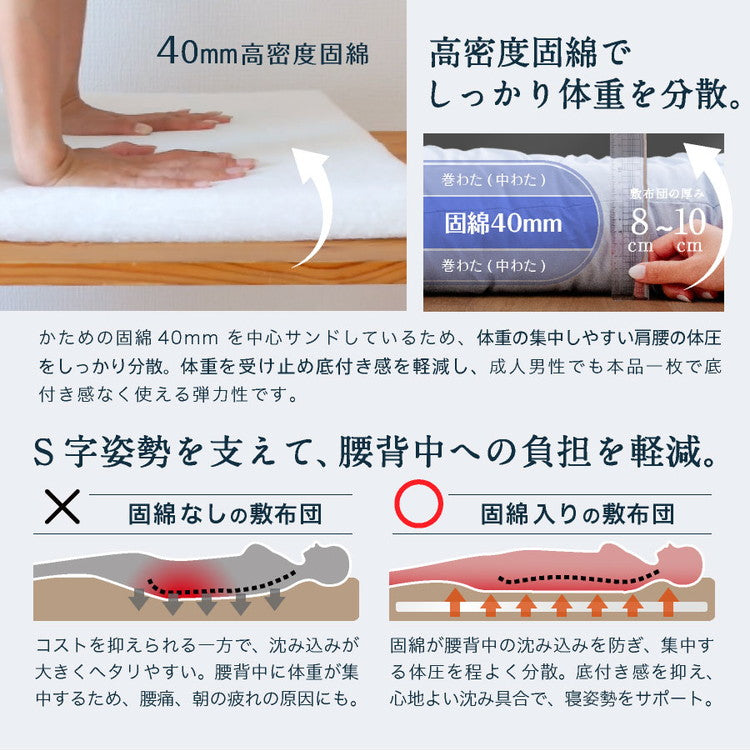 フランス産 羊毛100% 敷布団 セミダブルロング 日本製 羊毛100% 敷き布団(固綿入り) セミダブルロング 国産 羊毛100% 匂いが少ないフランス産プレミアムウール(代引不可)