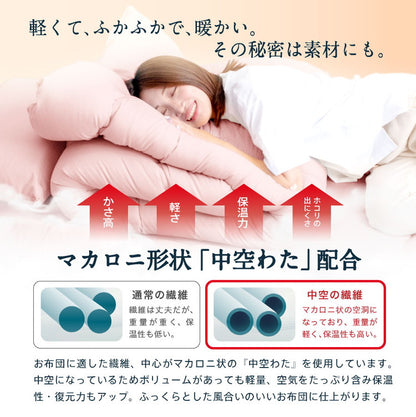 洗える 羊毛混 敷布団 セミダブルロング 日本製 羊毛混 敷き布団(固綿入り) セミダブル ロング 国産 匂いが少ない 羊毛 フランス産プレミアムウール 布団 敷布団(代引不可)