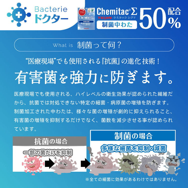 洗える 制菌 敷布団 セミダブルロング 日本製 制菌 敷き布団(ウレタン入り) セミダブル ロング 国産 病院仕様 制菌敷き布団 殺菌 防ダニ(代引不可)