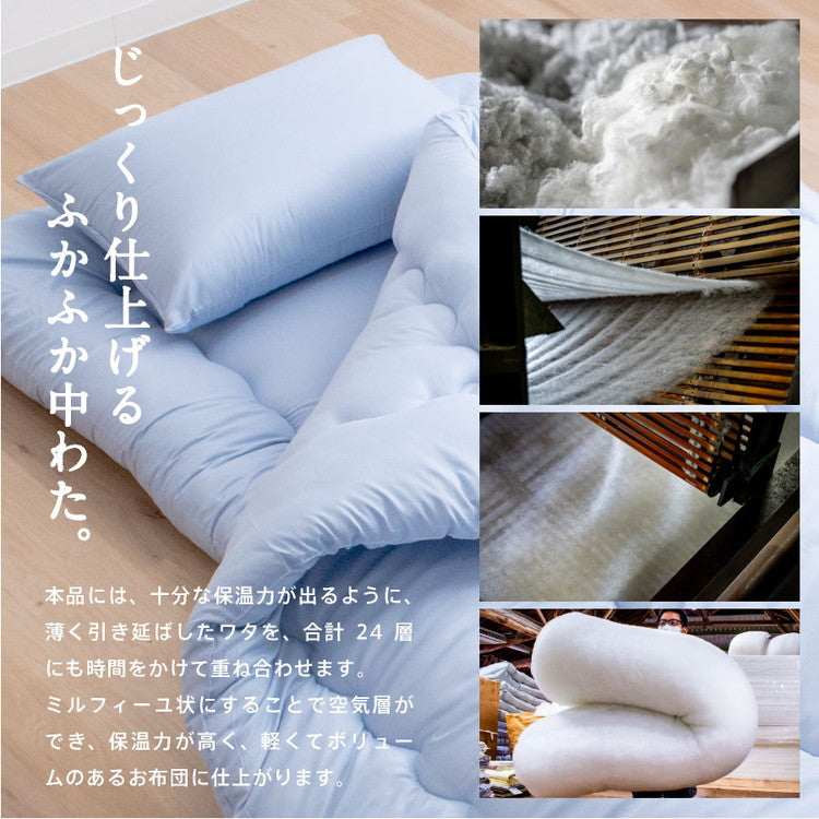 固綿入り 抗菌 防ダニ 洗える 敷布団 シングルロング 日本製 防ダニ抗菌 敷き布団(固綿入り) 国産 敷布団 シングル ロング 洗える 清潔 防ダニ 抗菌 防臭 軽い 体圧分散 固綿入り(代引不可)