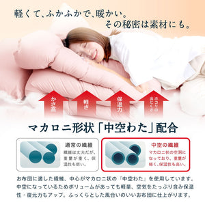 洗える 羊毛混 敷布団 シングルロング 日本製 羊毛混 敷き布団(固綿入り) 国産 匂いが少ない 羊毛 フランス産プレミアムウール 布団 敷布団 シングル ロング(代引不可)