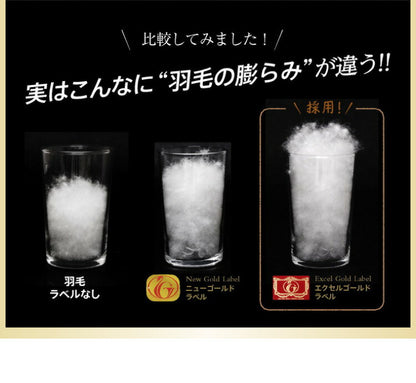 国産 布団セット 西川 シングル 羽毛布団 0.6kg ライト 羊毛布団 フランス産プレミアムウール ゴールドラベル 日本製 新生活 掛け布団 敷布団 枕 西川毛布 シングルロング 天然(代引不可)