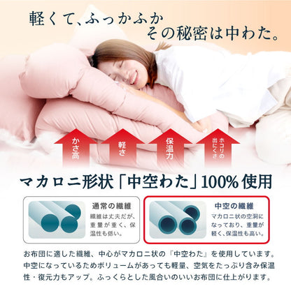 防ダニ かるふわ 布団4点セット ダブルロング 日本製 防ダニ抗菌 布団3点セット(固綿なし) ダブル ロング 布団セット 敷布団 布団干し ふとんセット(代引不可)