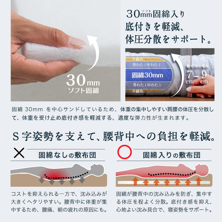 洗える 固綿入り 布団4点セット ダブルロング 日本製 合繊 布団3点セット(固綿入り) ダブル ロング 国産 ふとんセット 日本製 布団セット 敷布団 布団干し(代引不可)