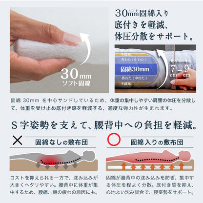 防ダニ 洗える 布団4点セット ダブルロング 日本製 防ダニ抗菌 布団3点セット(固綿入り) ダブル ロング 布団セット 敷布団 布団干し ふとんセット(代引不可)