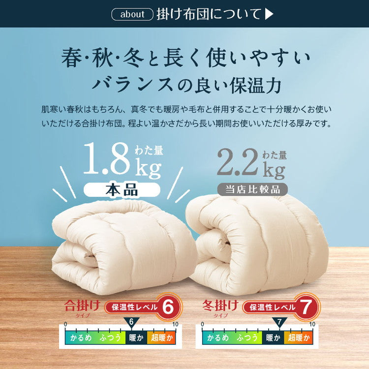 防ダニ かるふわ 布団3点セット セミダブルロング 日本製 防ダニ抗菌 布団3点セット(固綿なし) セミダブル ロング 布団セット 敷布団 布団干し ふとんセット(代引不可)