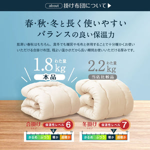防ダニ かるふわ 布団3点セット セミダブルロング 日本製 防ダニ抗菌 布団3点セット(固綿なし) セミダブル ロング 布団セット 敷布団 布団干し ふとんセット(代引不可)
