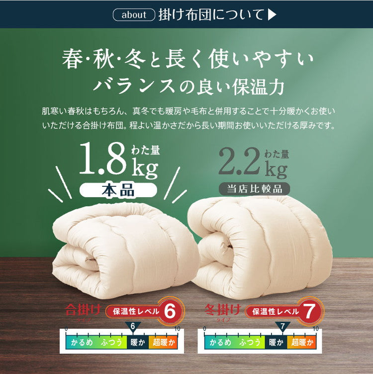 洗える 固綿入り 布団3点セット セミダブルロング 日本製 合繊 布団3点セット(固綿入り) セミダブル ロング 国産 ふとんセット 日本製 布団セット 敷布団 布団干し(代引不可)