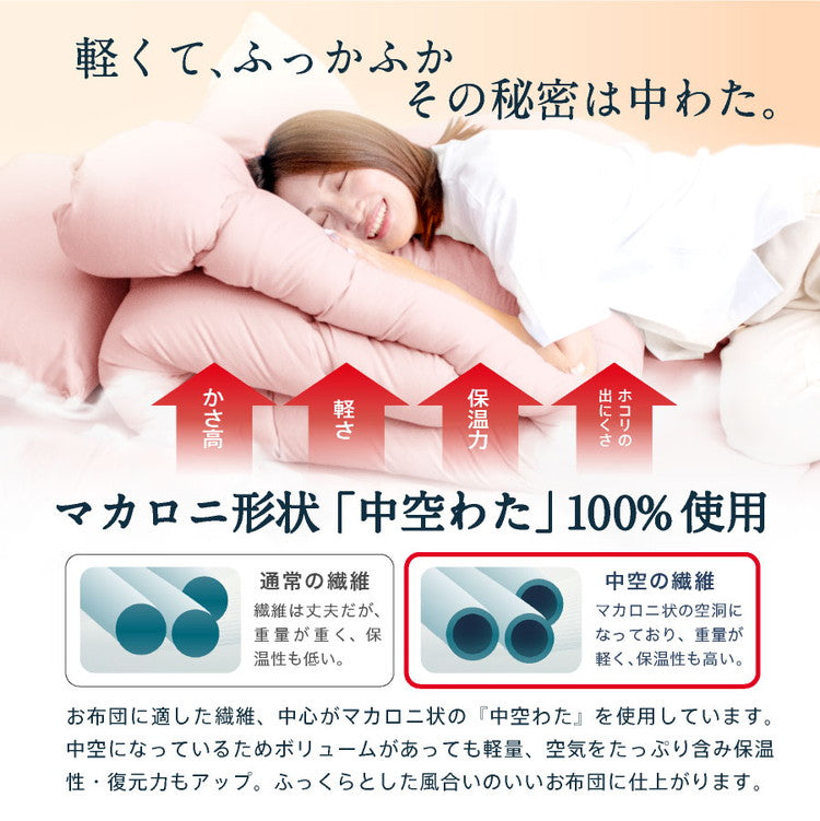 防ダニ 抗菌 固綿入り 布団3点セット セミダブルロング 日本製 防ダニ抗菌 布団3点セット(固綿入り) セミダブル ロング 布団セット 敷布団 布団干し ふとんセット(代引不可)