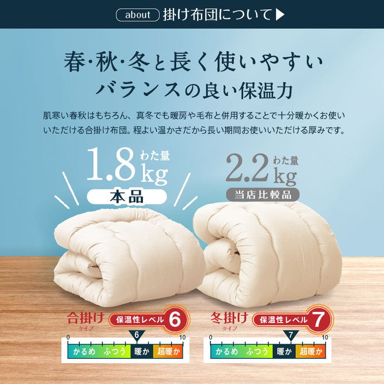 防ダニ 抗菌 固綿入り 布団3点セット セミダブルロング 日本製 防ダニ抗菌 布団3点セット(固綿入り) セミダブル ロング 布団セット 敷布団 布団干し ふとんセット(代引不可)