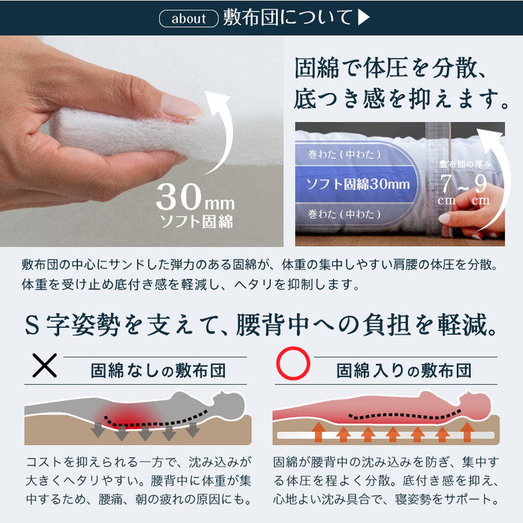 羊毛混 洗える 布団3点セット セミダブルロング 日本製 羊毛混 布団3点セット(固綿入り) セミダブル ロング 国産 日本製 羊毛布団 セット 3点セット 羊毛 組布団(代引不可)