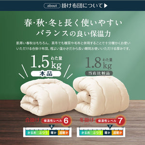 洗える 固綿入り 布団3点セット シングルロング 日本製 合繊 布団3点セット(固綿入り) シングル ロング 国産 ふとんセット 日本製 布団セット 敷布団 布団干し(代引不可)