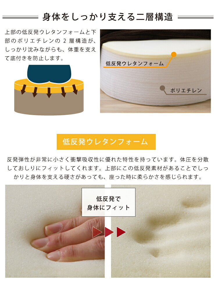 低反発クッションスツール 円座 2個セット 極厚15cm 幅35cm 軽量 カバー洗濯可能 コンパクト 低反発ウレタンフォーム あぐら オットマン 子ども用 おしゃれ かわいい あぐら ローテーブル クッション スツール 椅子