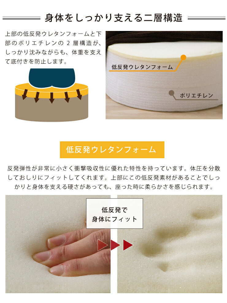 低反発クッションスツール 円座 丸形 極厚15cm 幅35cm 軽量 カバー洗濯可能 コンパクト 低反発ウレタンフォーム あぐら オットマン 子ども用 おしゃれ かわいい あぐら ローテーブル クッション スツール 椅子