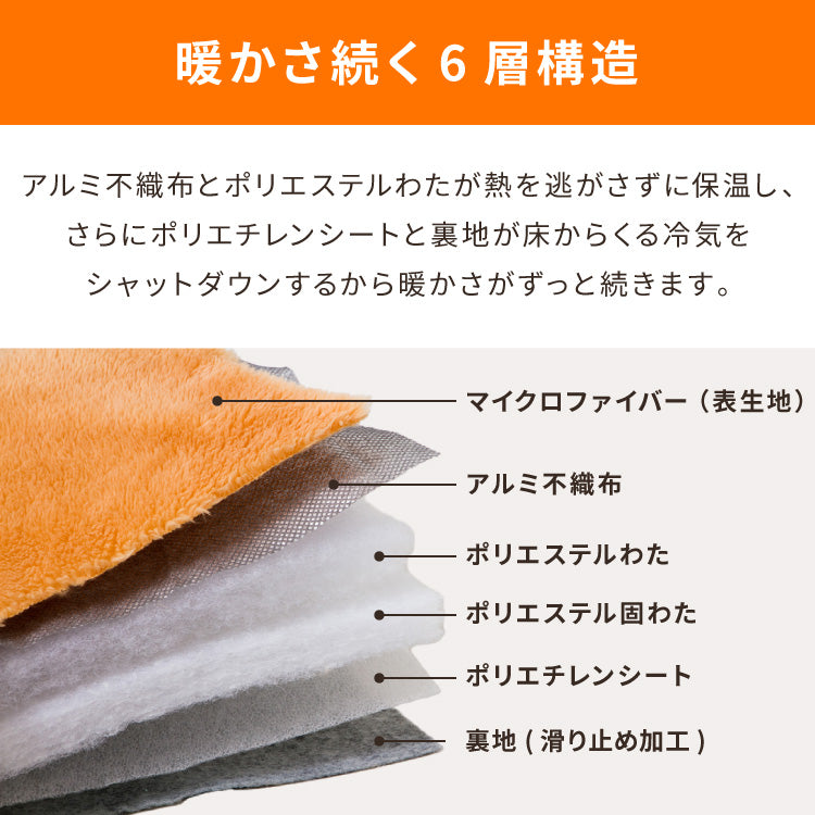 極厚6層ラグ 130×185cm 滑り止め付 長方形 6層 約4cm厚 極厚 多層構造 リビング ラグ ラグマット 絨毯 カーペット 抗菌 防臭 低ホルマリン 省エネ【送料無料】