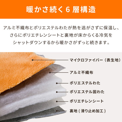 極厚6層ラグ 130×185cm 滑り止め付 長方形 6層 約4cm厚 極厚 多層構造 リビング ラグ ラグマット 絨毯 カーペット 抗菌 防臭 低ホルマリン 省エネ【送料無料】