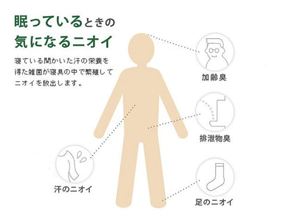洗える防ダニシート ダニロックゼロ Sサイズ 95×140cm 防虫シート 虫除け シート(代引不可)