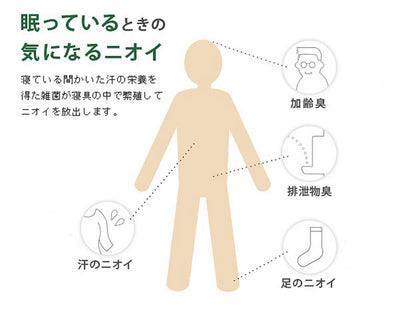 洗える防ダニシート ダニロックゼロ Mサイズ 95×190cm 防虫シート 虫除け シート(代引不可)