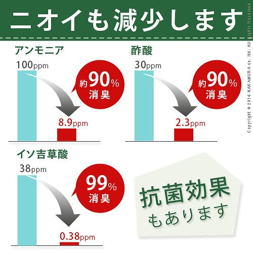 日本製 防ダニシート 190×140cm 寝具用 防ダニ 敷きパッド 洗える 丸洗い Lサイズ 防虫 虫除け 抗菌 防臭 乾きやすい 速乾 吸湿 国産(代引不可)