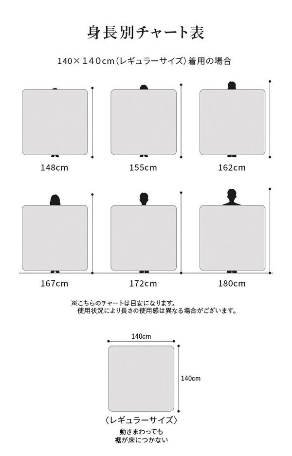 日本製 電気毛布 ブランケット 北欧 とろけるフランネル 着る電気毛布 curun クルン エルク柄 ノルディックスタイル 140×140cm レギュラーサイズ 着る毛布 電気ブランケット 電気ひざ掛け あったか(代引不可)