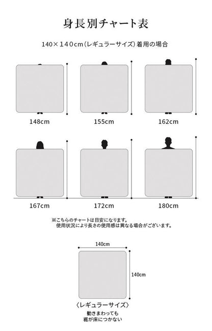 日本製 電気毛布 ブランケット 北欧 とろけるフランネル 着る電気毛布 curun クルン エルク柄 ノルディックスタイル 140×140cm レギュラーサイズ 着る毛布 電気ブランケット 電気ひざ掛け あったか(代引不可)