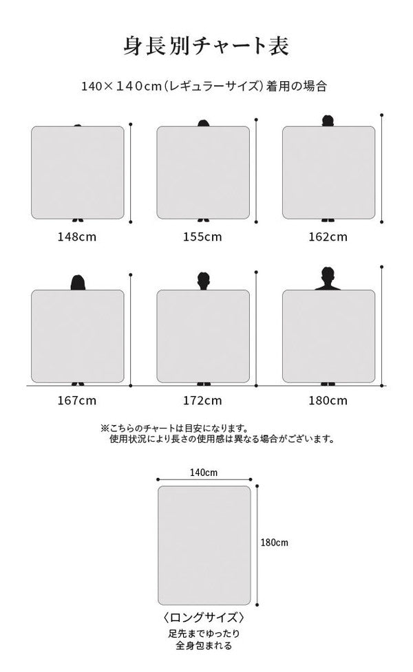 日本製 電気毛布 ブランケット 北欧 とろけるフランネル 着る電気毛布 curun クルン エルク柄 ノルディックスタイル 140×180cm ロングサイズ 着る毛布 電気ブランケット 電気ひざ掛け あったか(代引不可)
