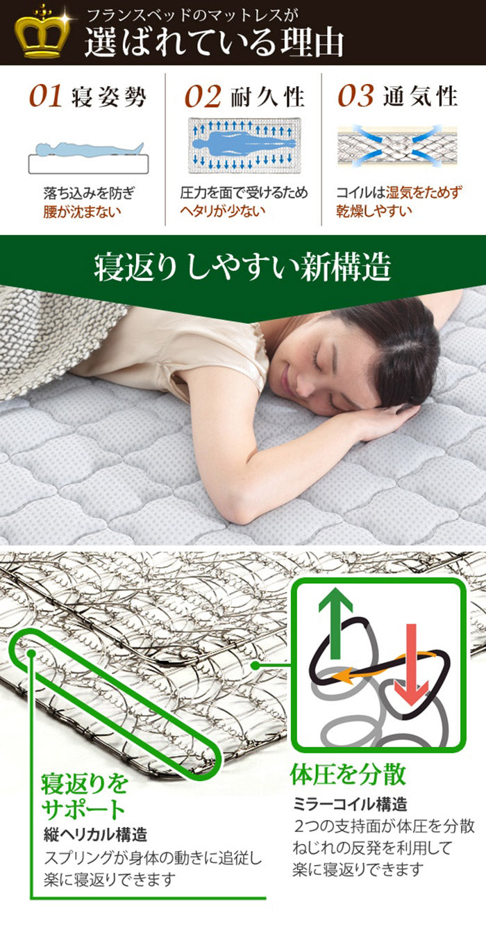 フランスベッド ツインサポートスプリングマットレス ダブル 高密度連続スプリングマットレス 防ダニ 抗菌 防臭 寝具 日本製 国産 マットレスのみ ツインサポート(代引不可)