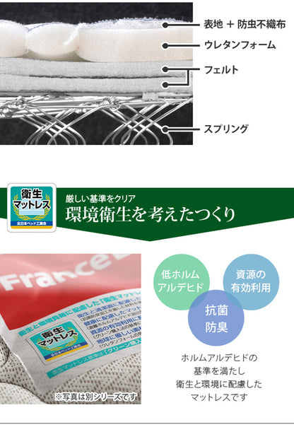 フランスベッド ツインサポートスプリングマットレス ダブル 高密度連続スプリングマットレス 防ダニ 抗菌 防臭 寝具 日本製 国産 マットレスのみ ツインサポート(代引不可)