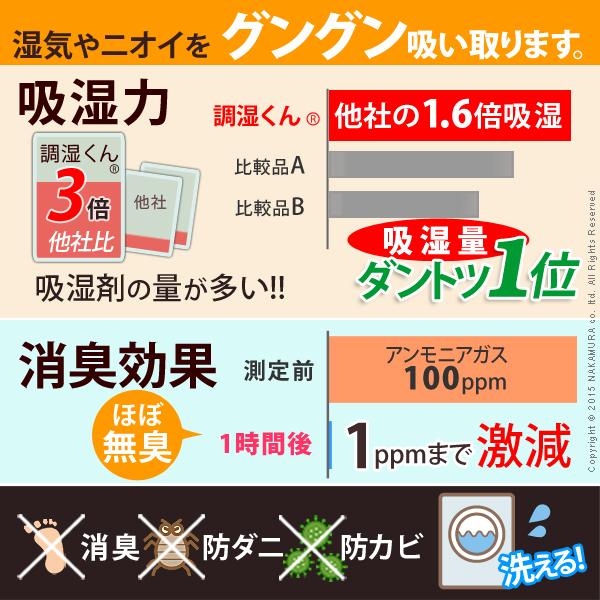 温度調節 マット 調湿くん 湿度調整 クローゼットタイプ 5枚セット 吸湿 温度 湿度 湿気 洗える 丸洗い 調整マット カビ防止 防カビ(代引不可)