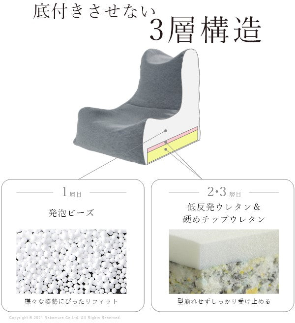 日本製 背もたれ付き ビーズクッション ウレタン ビーズ おしゃれ ビーズソファ ソファ 座椅子 一人掛け 1人掛け 北欧 ハイバック 国産 北欧(代引不可)