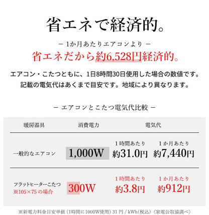 フラットヒーター 折れ脚 こたつ フラットモリス 75x75cm コンパクト 収納 幅75 正方形 こたつテーブル 和室 単品 北欧