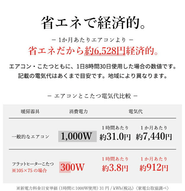 フラットヒーター 折れ脚 こたつ フラットモリス 105x75cm コンパクト 収納 幅105 長方形 こたつテーブル 和室 単品 北欧 高さ調節 継ぎ脚 北欧 木製 木目