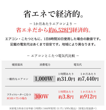 フラットヒーター 折れ脚 こたつ フラットモリス 60x60cm コンパクト 収納 幅60 正方形 こたつテーブル 和室 単品 北欧(代引不可)