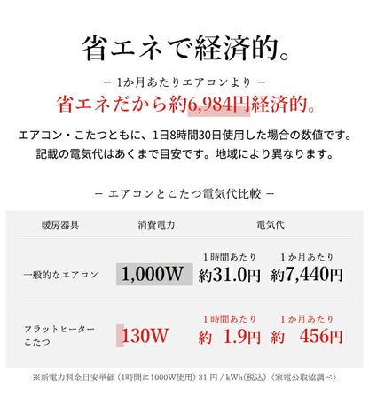 こたつ テーブル 長方形 フラットヒーター ソファこたつ 〔ブエノ〕 90x50cm コタツ 継ぎ脚 継脚 高さ調節 ウォールナット 木製 ソファで使える(代引不可)