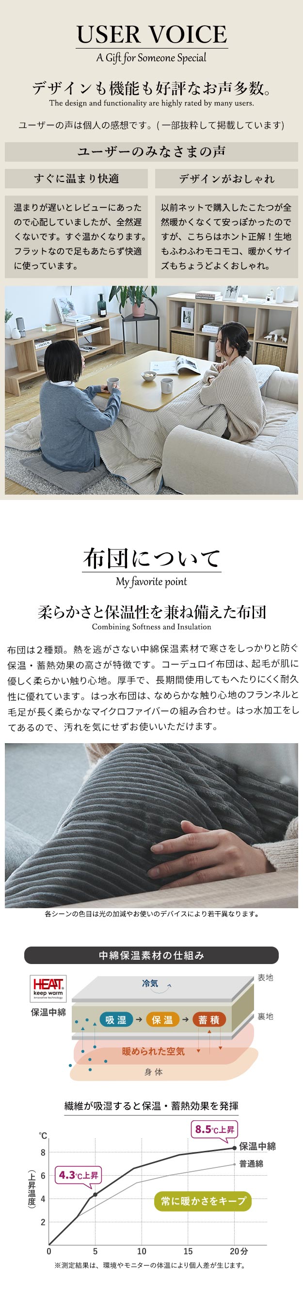 こたつ 折りたたみ 正方形 フラットヒーター折れ脚こたつ 〔フラットモリス〕 60x60cm+保温綿入りこたつ布団北欧柄 2点セット