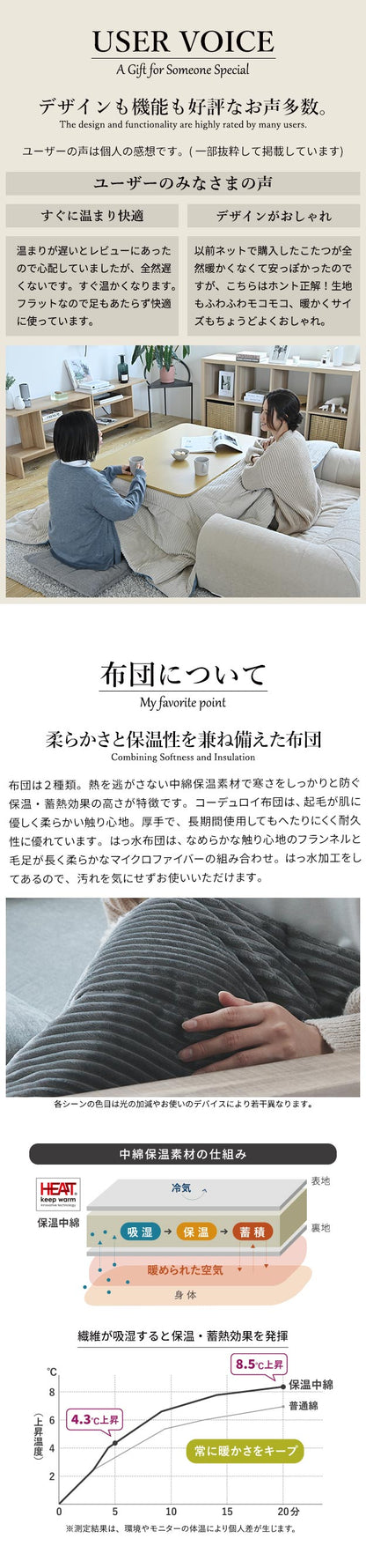こたつ 折りたたみ 正方形 フラットヒーター折れ脚こたつ 〔フラットモリス〕 60x60cm+保温綿入りこたつ布団北欧柄 2点セット