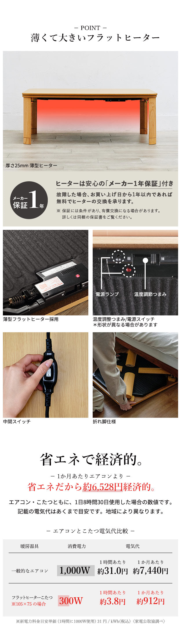 こたつ 折りたたみ 長方形 フラットヒーター折れ脚こたつ 〔フラットモリス〕 105x75cm+保温綿入りこたつ布団北欧柄 2点セット(代引不可)