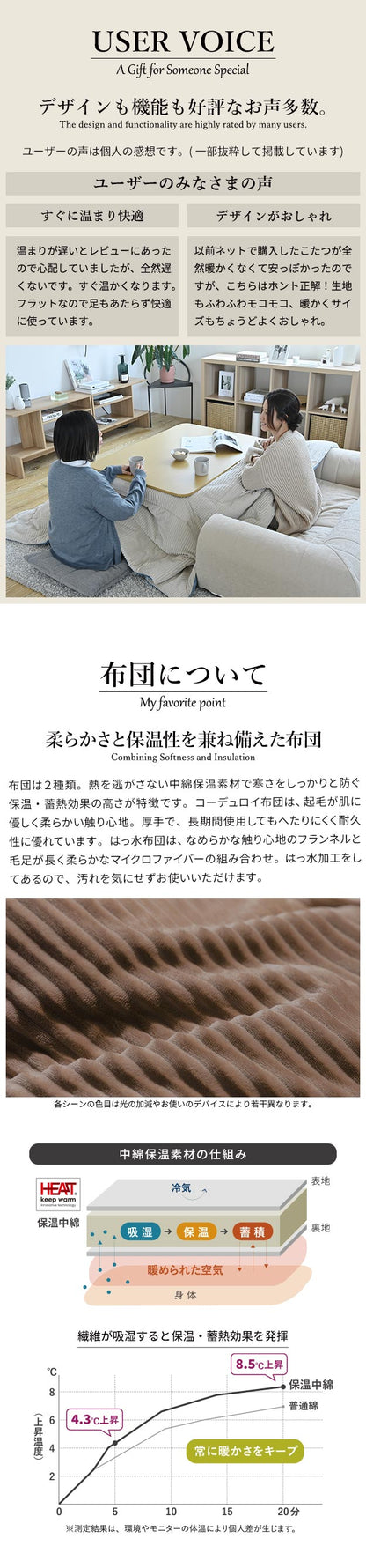 こたつ 折りたたみ 長方形 フラットヒーター折れ脚こたつ 〔フラットモリス〕 105x75cm+保温綿入りこたつ布団北欧柄 2点セット(代引不可)