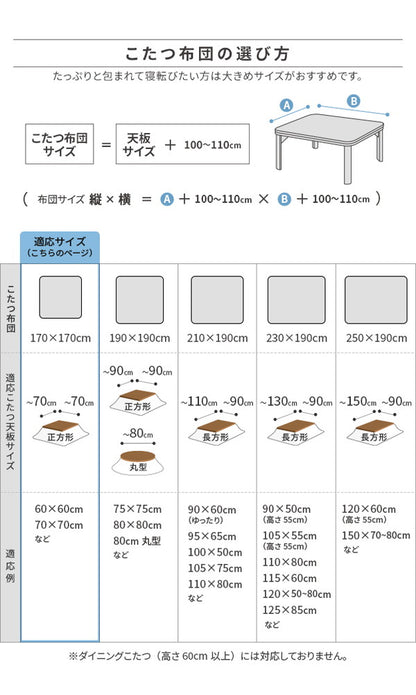 こたつ布団 リバーシブルコーデュロイ保温綿入りこたつ布団 ロア 170×170cm こたつ用 SAI 彩 正方形 省スペース こたつ布団単品 保温 あったか 掛け布団 かけふとん コタツ 炬燵 こたつぶとん(代引不可)