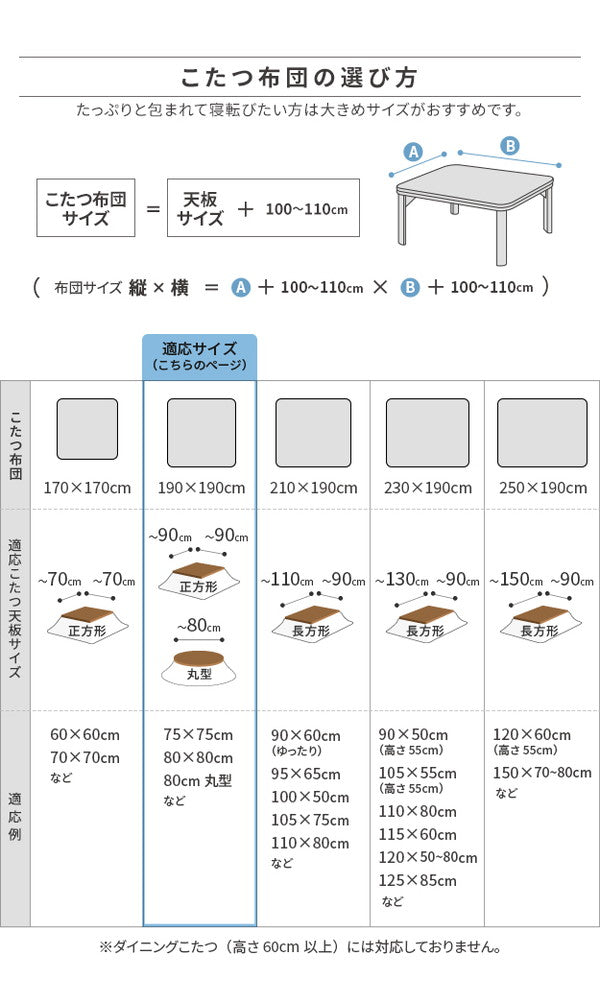 こたつ布団 リバーシブルコーデュロイ保温綿入りこたつ布団 ロア 190×190cm こたつ用 SAI 彩 正方形 省スペース こたつ布団単品 保温 あったか 掛け布団 かけふとん コタツ 炬燵 こたつぶとん(代引不可)