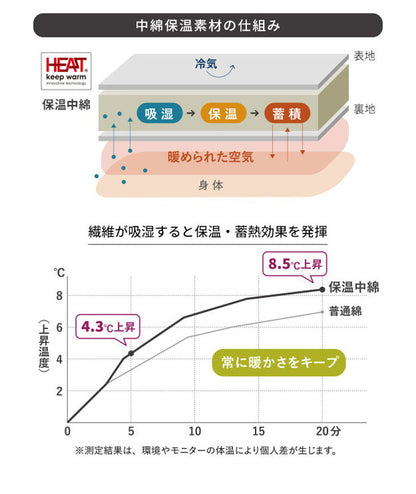 こたつ布団 リバーシブルコーデュロイ保温綿入りこたつ布団 ロア 250×190cm こたつ用 SAI 彩 長方形 省スペース こたつ布団単品 保温 あったか 掛け布団 かけふとん コタツ 炬燵 こたつぶとん(代引不可)